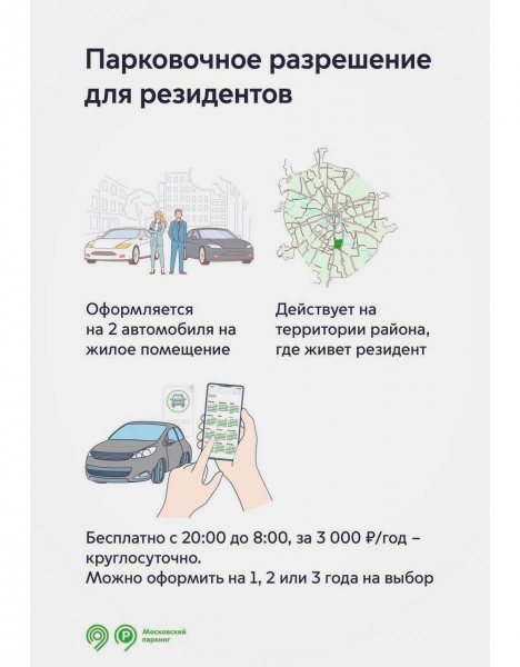 
            Власти назвали способы получения права на бесплатную парковку в Москве
        