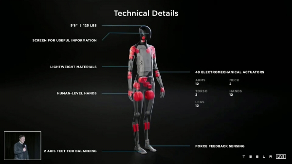 Анонсированы робот Tesla Bot и суперкомпьютер Dojo