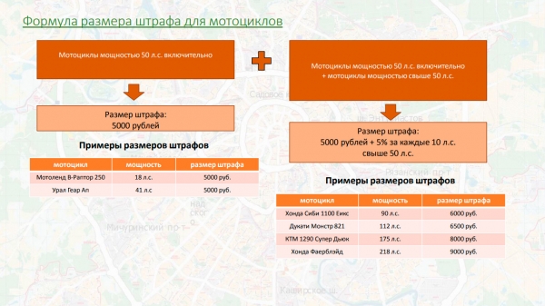 
            Мосгордума одобрила новый штраф для водителей на 5000 рублей
        