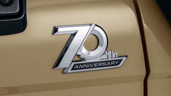 
            Toyota представила спецверсию Land Cruiser 70, которому больше 30 лет
        