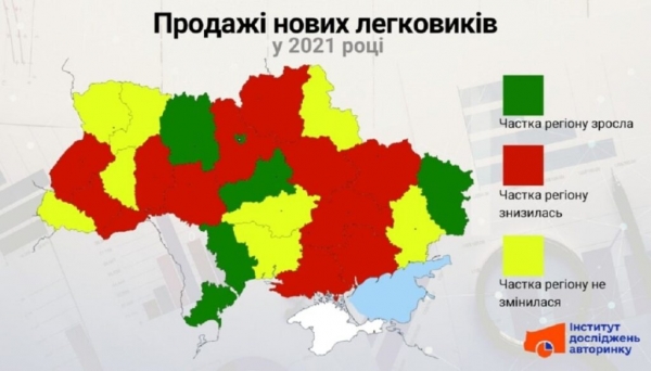 Названы области Украины, в которых активнее всего покупают автомобили