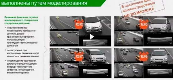 
            Как камеры фиксируют опасное вождение: первые кадры (это придет по почте)
        