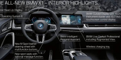
            Новый BMW X1 рассекретили до премьеры. Фото и характеристики
        