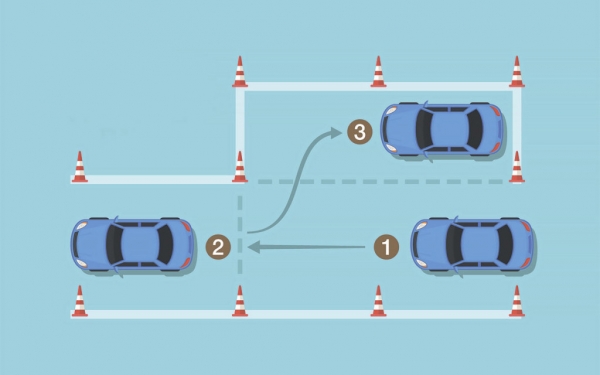 
            Как правильно парковаться задним ходом: пошаговая инструкция
        