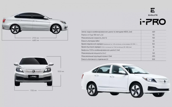 
            Раскрыты характеристики нового российского седана Evolute i-Pro
        