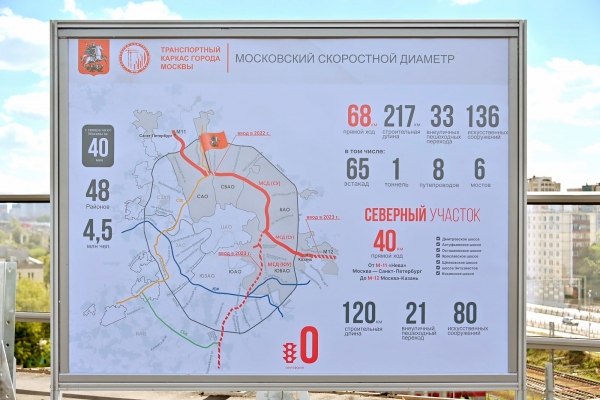 
            Московский скоростной диаметр: зачем он нужен и как по нему ездить
        